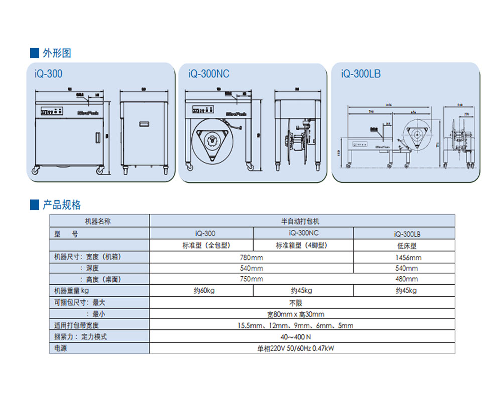 3 IQ-300型机器的参数表1000x800.jpg